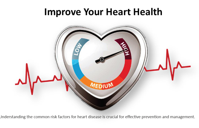 Heart Disease